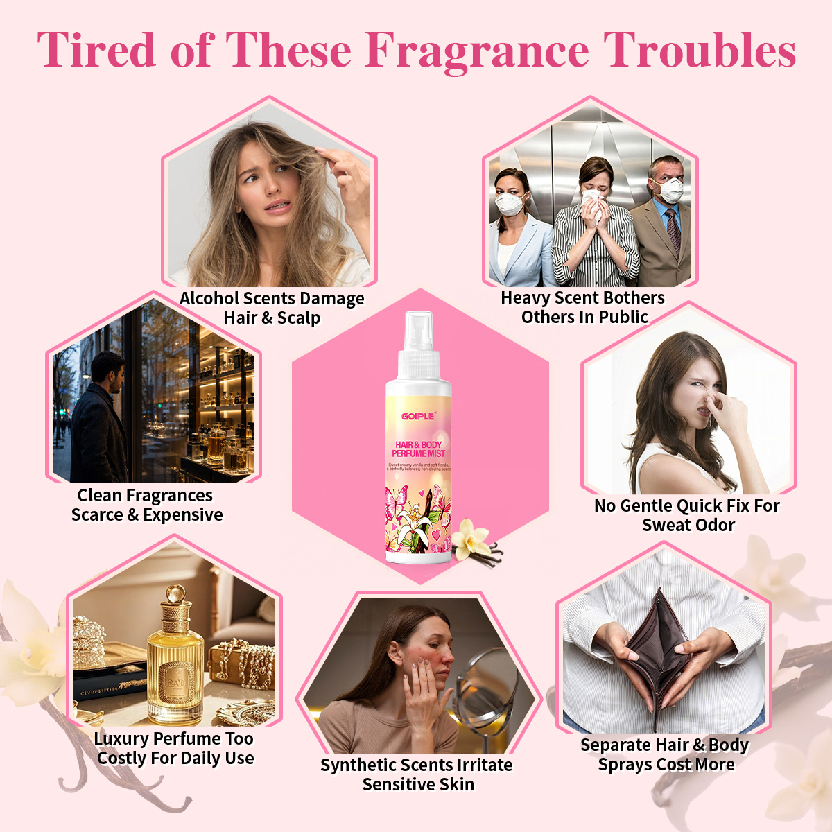 Profumo per Capelli e Corpo, S - Perfume Fragrance Mist recensione e prezzo