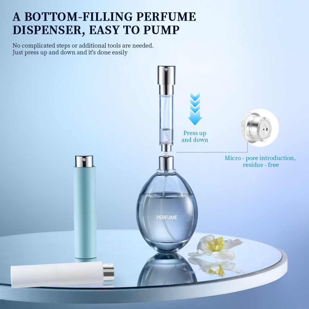 Atomizzatore di profumo rotant - Fragrance Atomizer Pump recensione e prezzo
