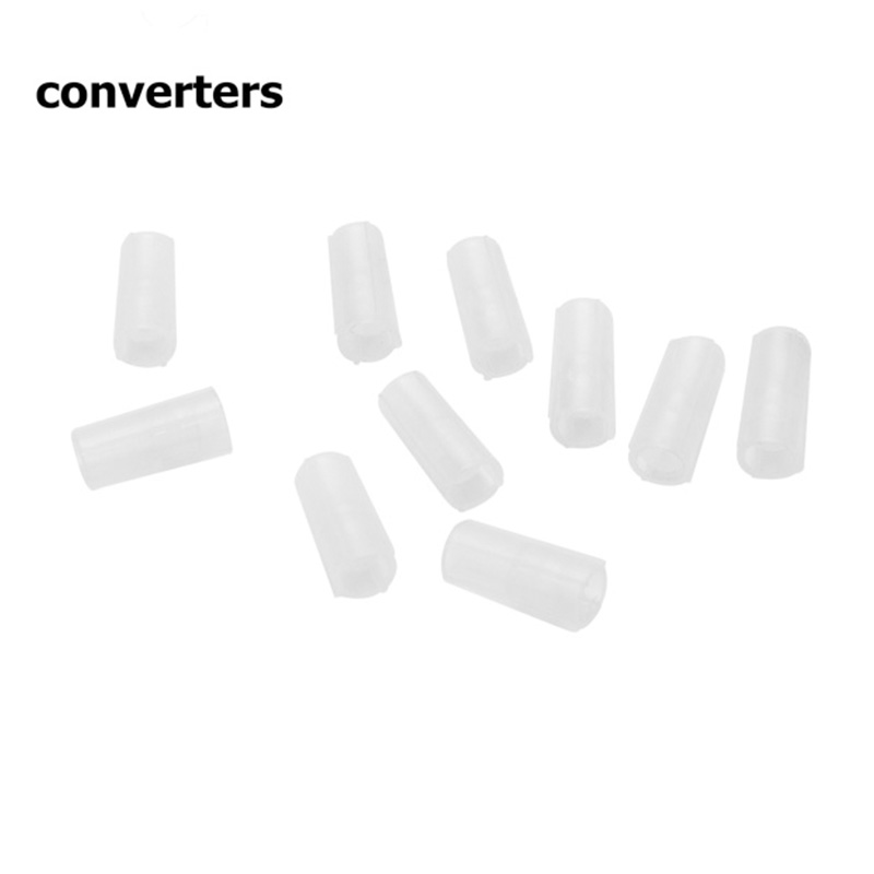Convertitore di profumo ricari - Fragrance Atomizer Pump recensione e prezzo