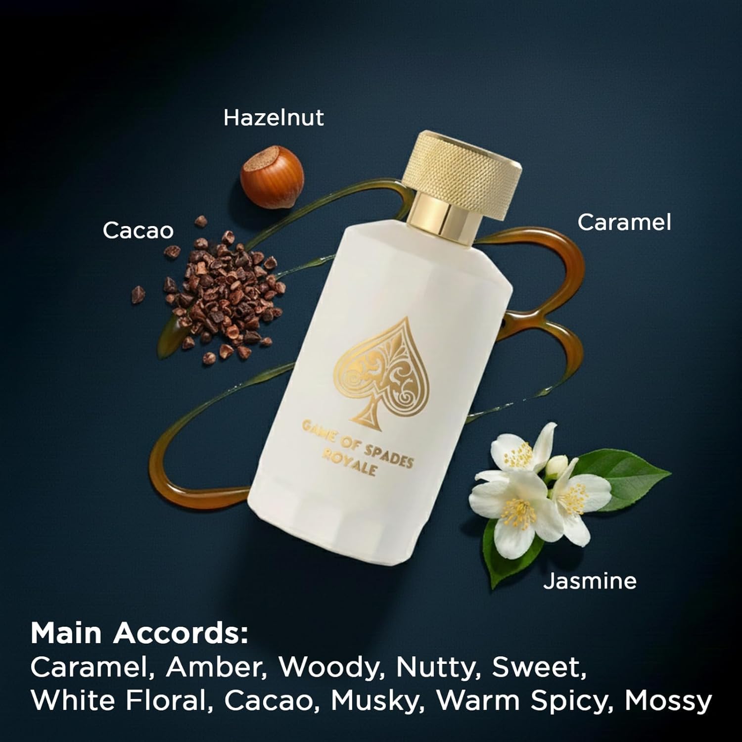 Nuovo Arrivo Jo Milano Game Of - Perfume Fragrance Mist recensione e prezzo